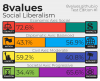 social-liberal.png