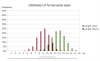 Human_penis_sizes_length_only.svg (1).png
