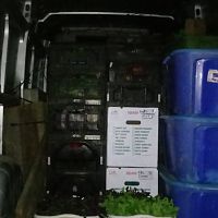 Loaded n ready