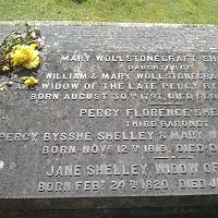 Mary Shelley grave